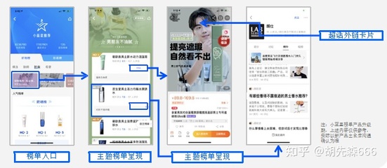 知乎怎么投放广告