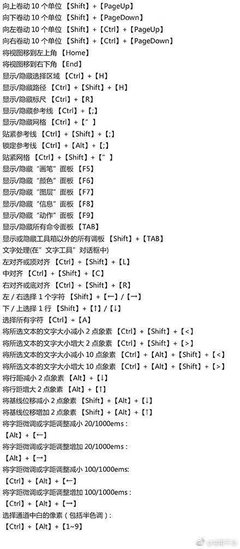 ps工具栏快捷键