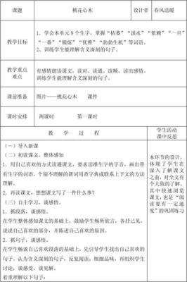桃花心木名师教学设计
