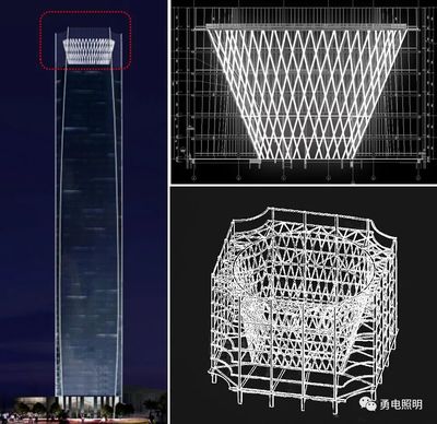 建筑设计光源有哪些组成