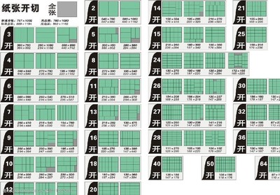 广东佛山标签印刷尺寸多少
