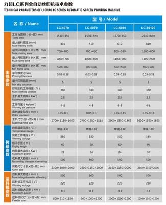 自动滚轮印刷机怎么用