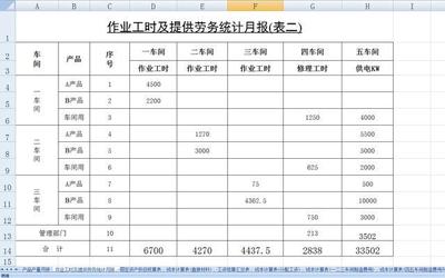 印刷成本是怎么计算的