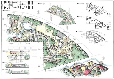 什么是园林建筑设计
