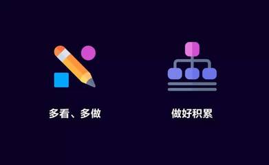 产品设计时遇到什么困难