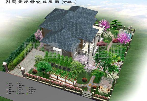什么是园林建筑设计