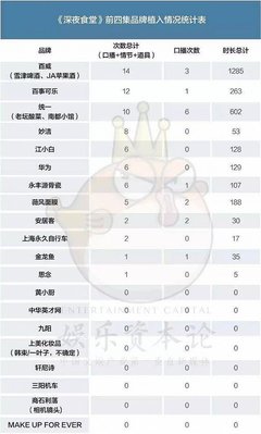 雪津白啤广告抄袭
