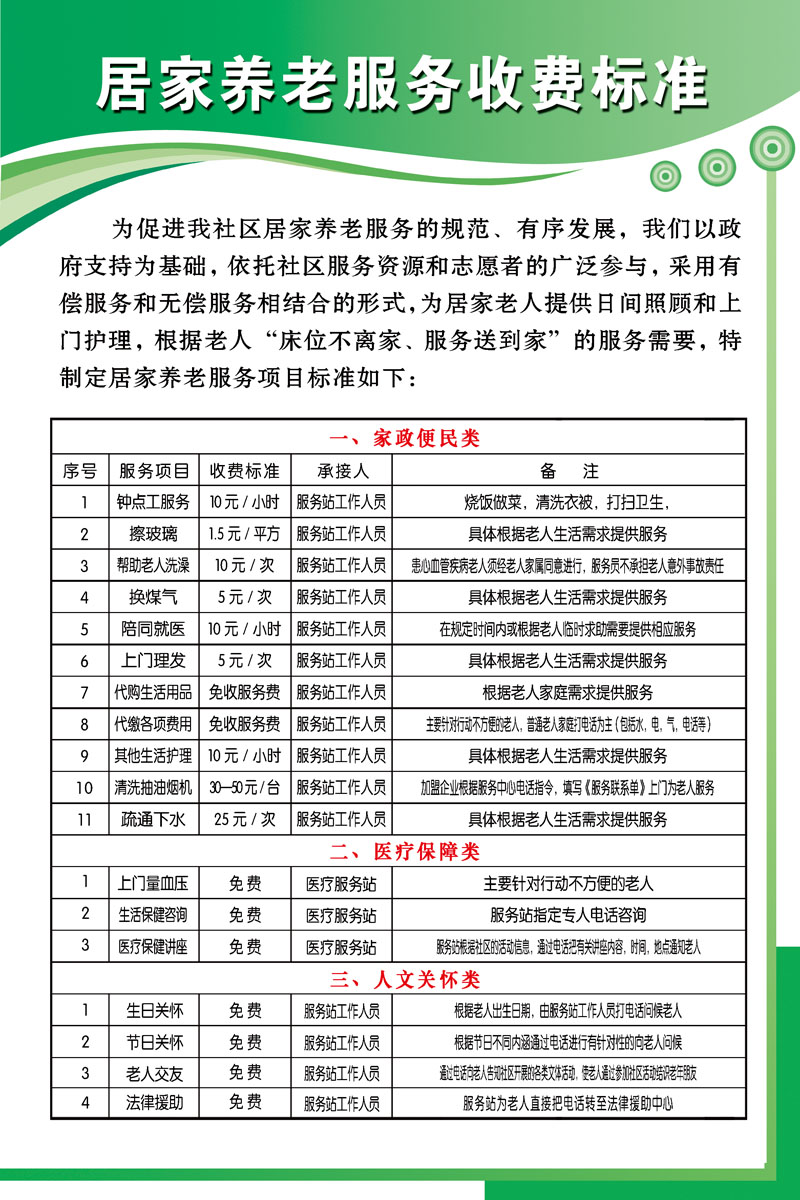 喷绘收费项目是什么类型