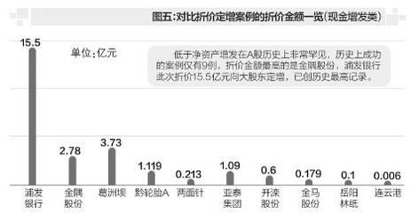 如何改善印刷与点检质量