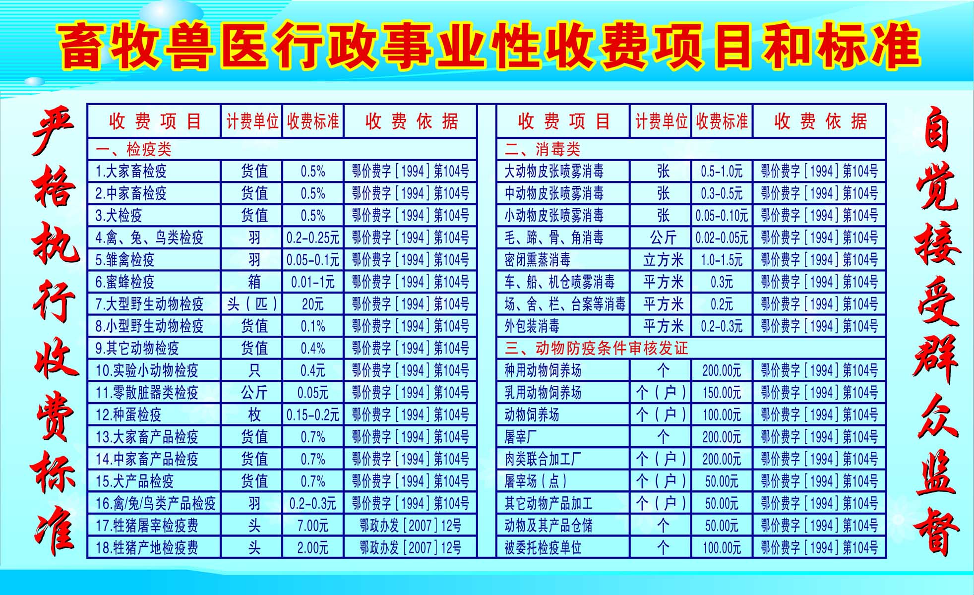 喷绘收费项目是什么类型