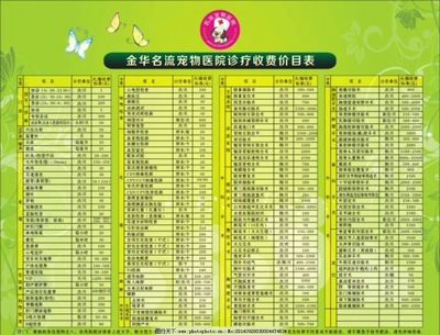 喷绘收费项目是什么类型