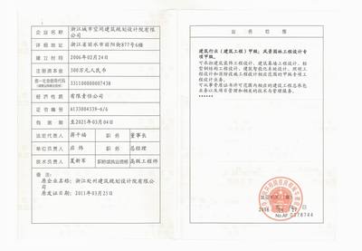 全国有多少甲级建筑设计院