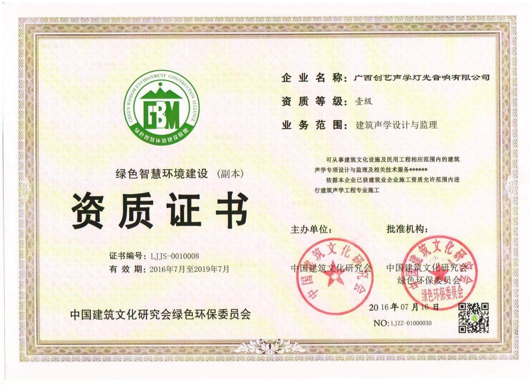 全国有多少甲级建筑设计院