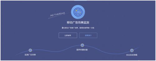 移动广告监测