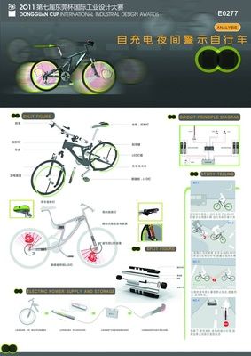 产品设计鉴赏模板怎么写