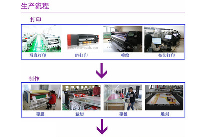 覆膜喷绘招牌多少钱