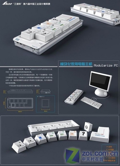 产品设计鉴赏模板怎么写