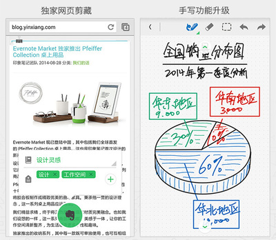 网页设计类用什么做笔记