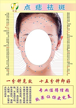 祛斑经典广告语