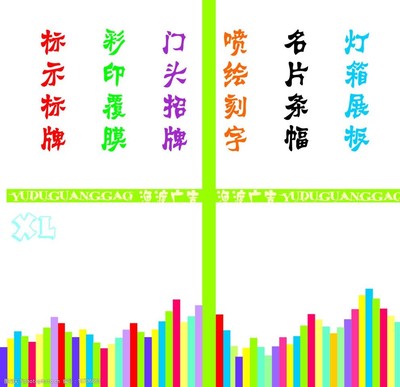 覆膜喷绘招牌多少钱