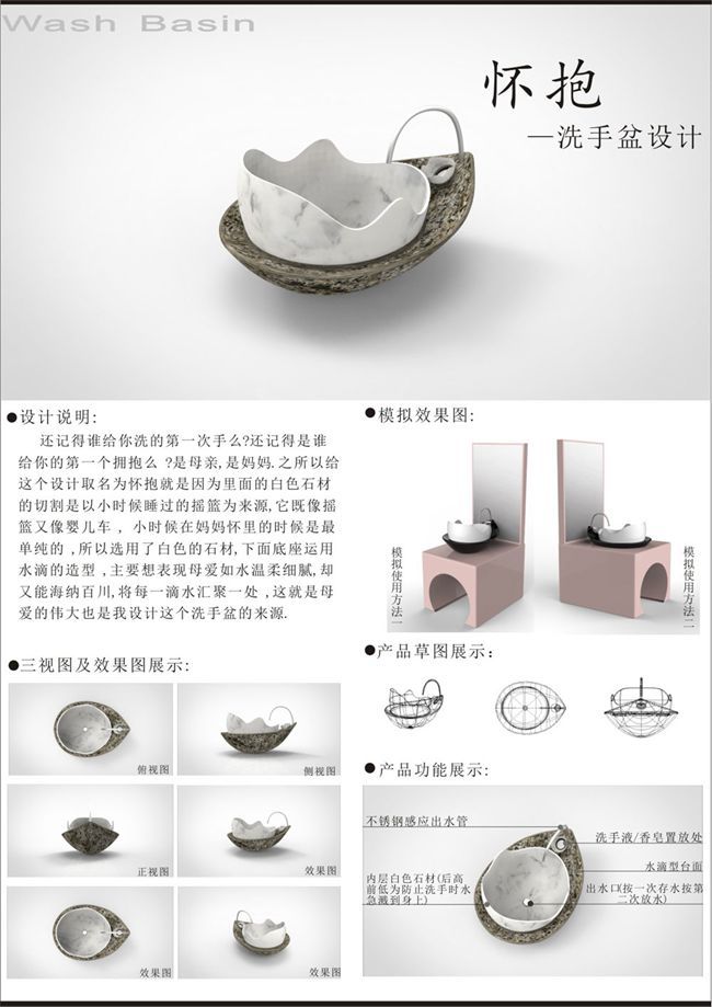产品设计鉴赏模板怎么写