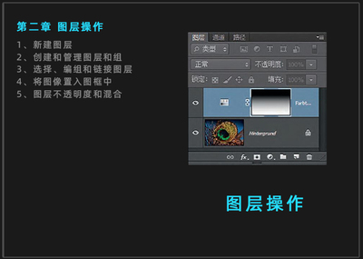 ps教案设计