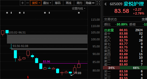 印刷筹码是什么行业的基础