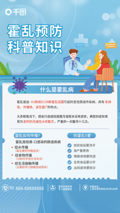 海报是什么意思