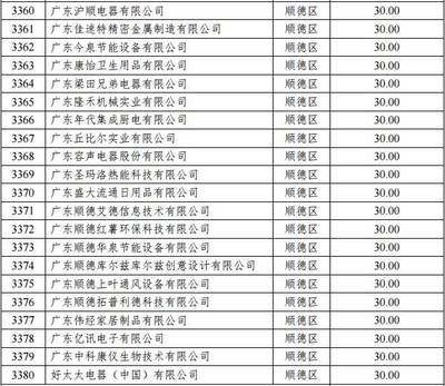 企业宣传推广计划怎么写