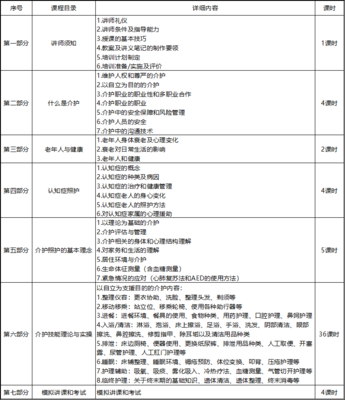 日式喷绘课程介绍怎么写