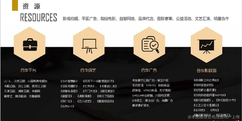 世纪博湾文化传媒