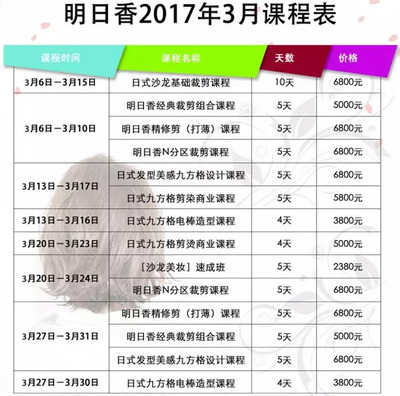 日式喷绘课程介绍怎么写