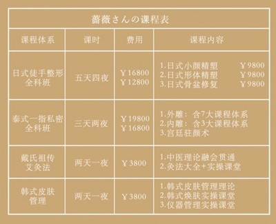 日式喷绘课程介绍怎么写
