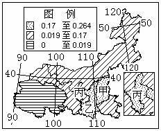 小图放大印刷 注意什么