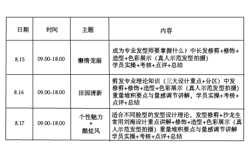 日式喷绘课程介绍怎么写