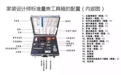 设计师量房工具