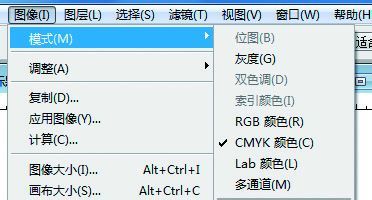 ps印刷怎么分成分色