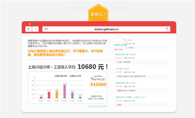 产品设计工资怎么样