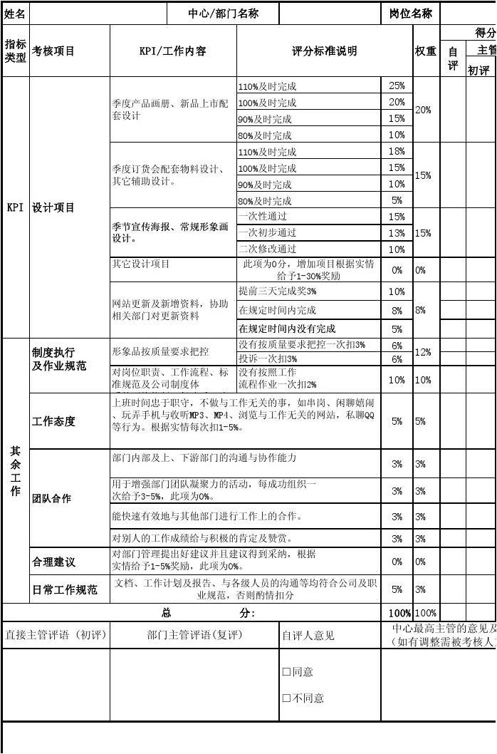 平面设计师考核标准