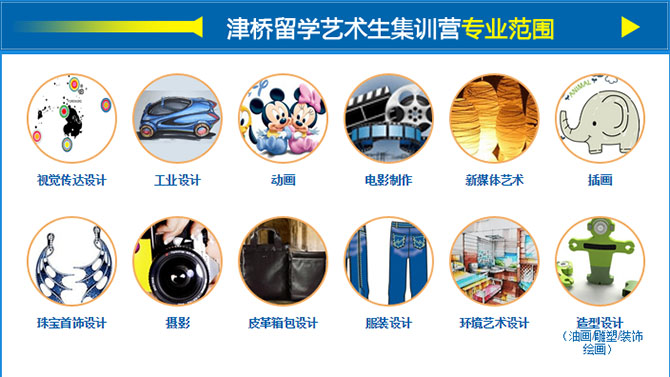 工业设计出国留学费用