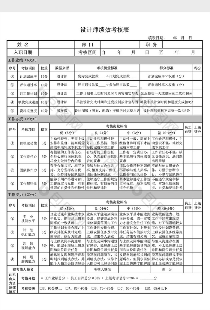 平面设计师考核标准