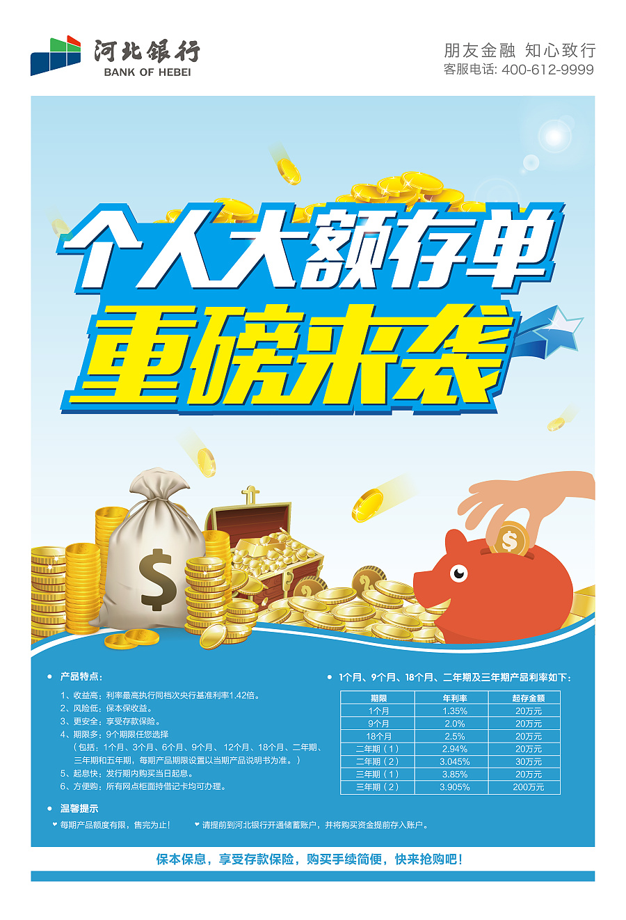 银行理财产品设计
