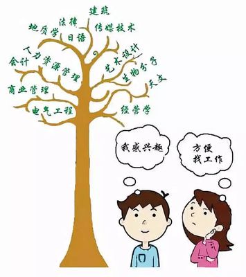 理科生可以报传媒
