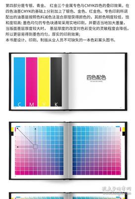 海报印刷调色怎么调好看