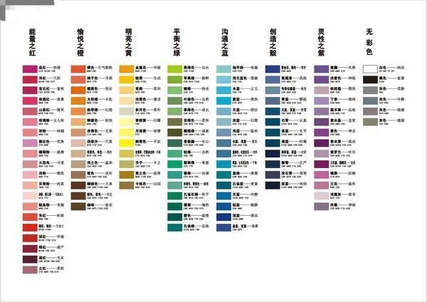 为什么有些印刷的用rgb