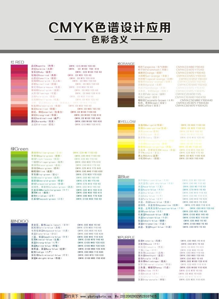 印刷色域是什么意思