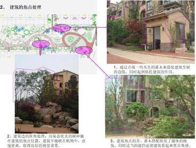 园林设计意象表达什么