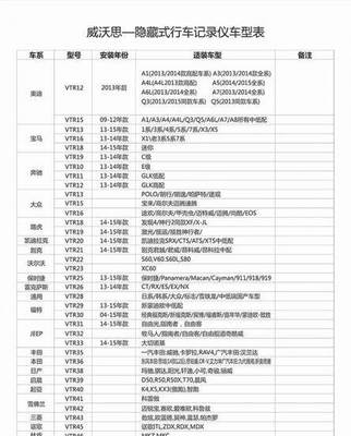 人体喷绘如何去掉