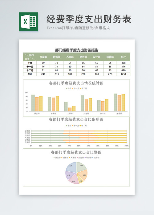 表格数据设计
