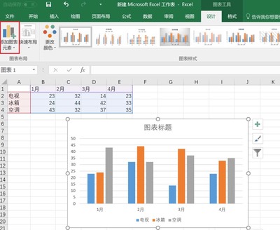 表格数据设计